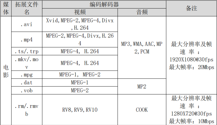 智能快递柜收费方式,千鸣智能快递柜盈利模式,快递柜城市加盟