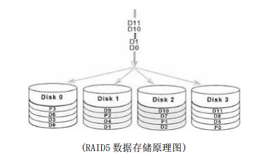 学生书包刷卡储物柜,指纹识别员工物品保管柜,指静脉识别寄存柜