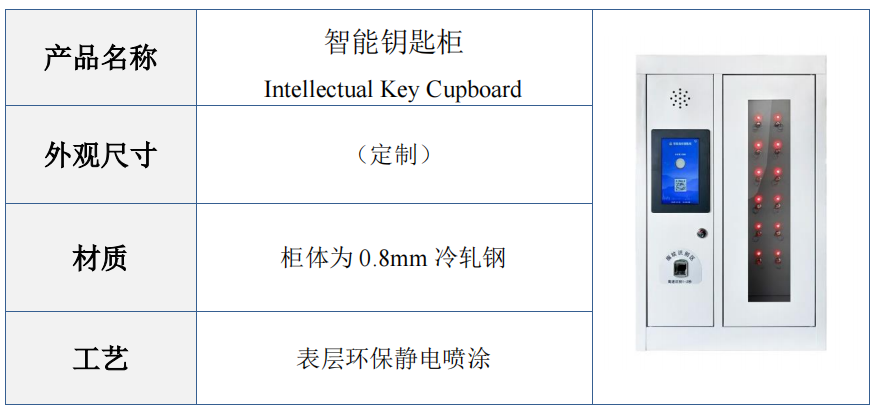 军用100位钥匙柜,指纹锁+人脸识别钥匙柜,壁挂式30位钥匙管理柜