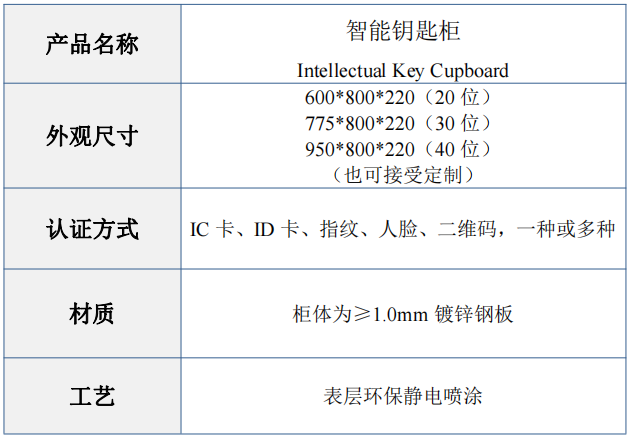 壁挂式汽车钥匙保管柜,人脸指纹扫码取钥匙柜,电控开关钥匙柜