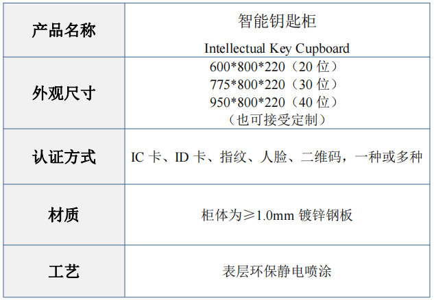 内网版本RFID智能钥匙柜,局域网内网智能钥匙柜,智能钥匙柜厂家批发