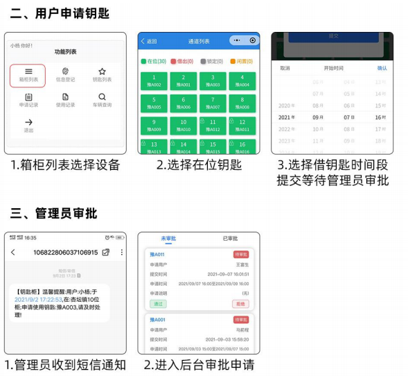 Android智能钥匙柜,IC刷卡冷轧钢板钥匙保管柜,指纹人脸识别多门钥匙寄存柜