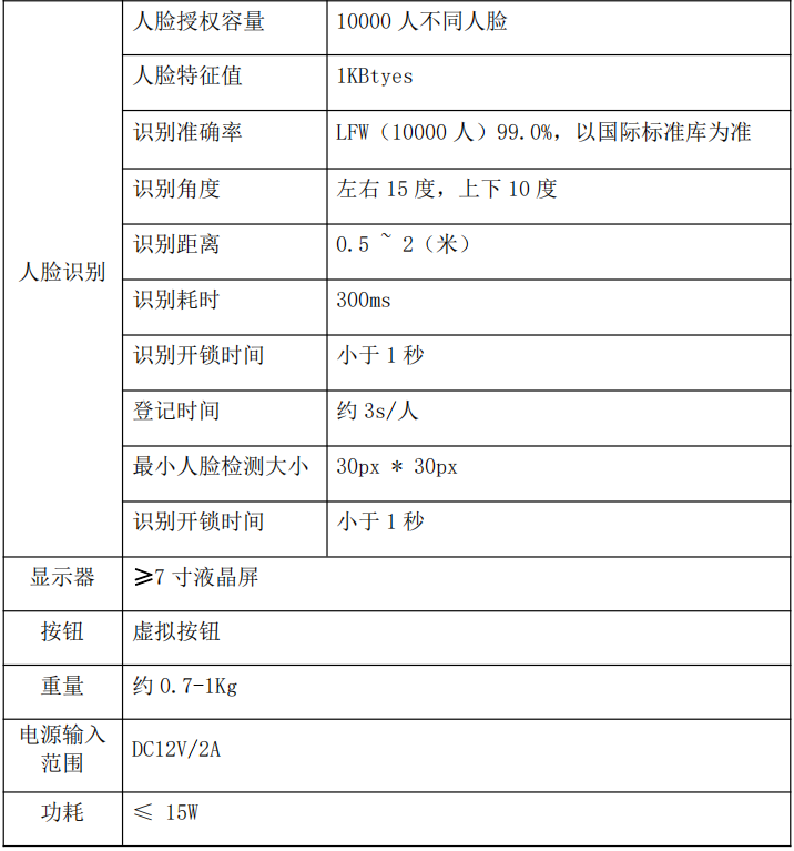 远程管理钥匙柜,RFID电子射频芯片钥匙栓,安卓版钥匙集中管理柜