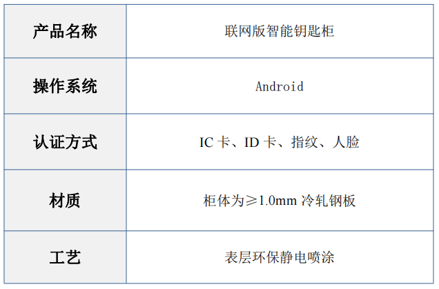 Android智能钥匙柜,IC刷卡冷轧钢板钥匙保管柜,指纹人脸识别多门钥匙寄存柜