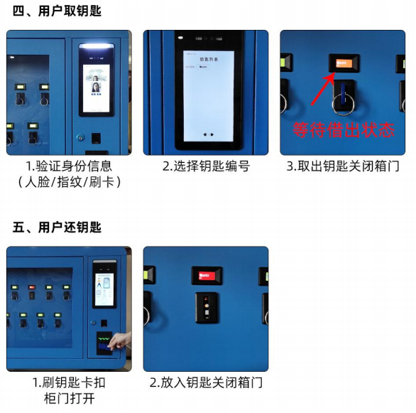 Android智能钥匙柜,IC刷卡冷轧钢板钥匙保管柜,指纹人脸识别多门钥匙寄存柜