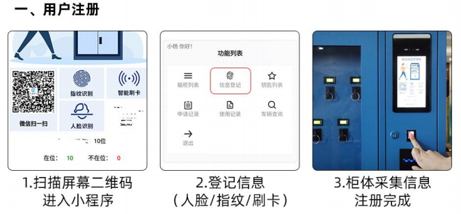 Android智能钥匙柜,IC刷卡冷轧钢板钥匙保管柜,指纹人脸识别多门钥匙寄存柜