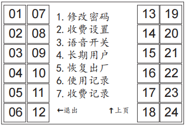 水上乐园储物柜,游泳馆自助寄存柜,指纹密码寄存柜