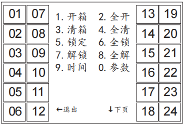 水上乐园储物柜,游泳馆自助寄存柜,指纹密码寄存柜