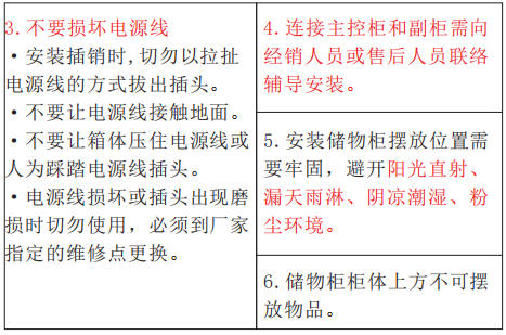 手机微信扫码存包柜,千鸣智能快递柜,电子储物柜说明书