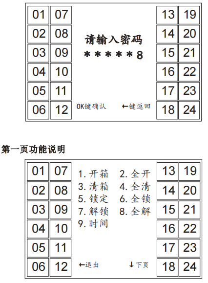 千鸣寄存柜管理功能,千鸣储物柜柜体设置,千鸣快递柜存取教程