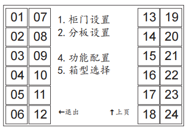 千鸣寄存柜管理功能,千鸣储物柜柜体设置,千鸣快递柜存取教程