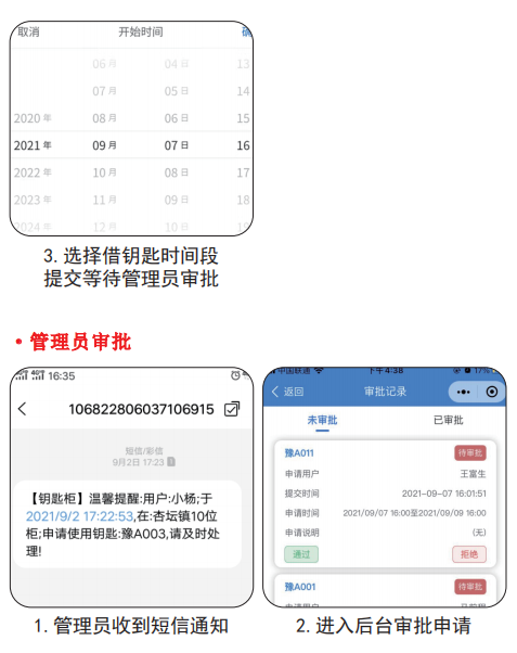 联网智能钥匙管理柜,指纹验证钥匙柜,WiFi网络钥匙柜