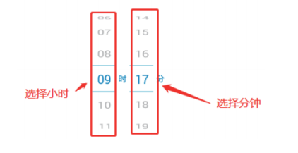 智能充电换电柜,专利充电柜,手机充电站