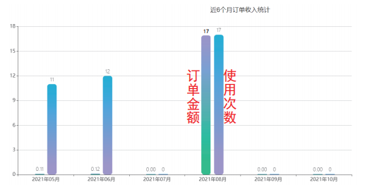 pc端后台管理快递柜,快递柜电脑如何操作,千鸣快递柜电脑控制