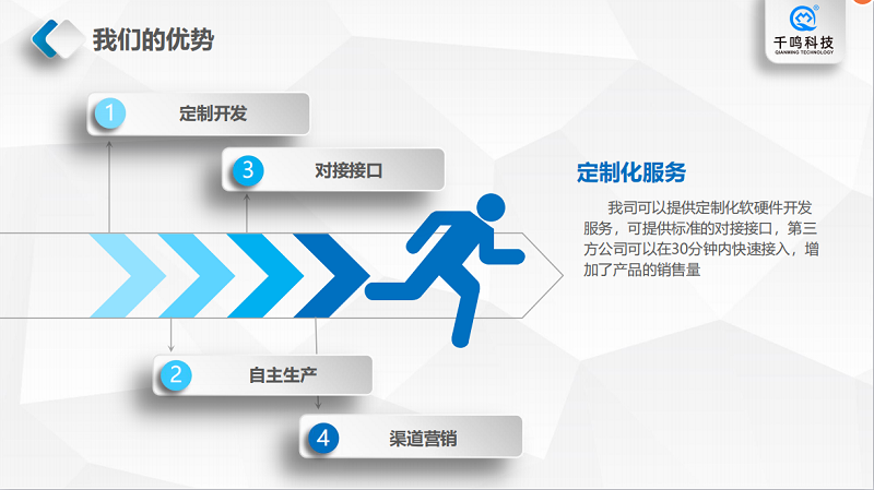 千鸣办公科技简介,千鸣智能柜公司信息,千鸣智能柜核心专利